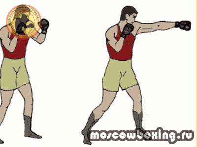 Прямой удар в боксе - Клуб бокса Moscowboxing